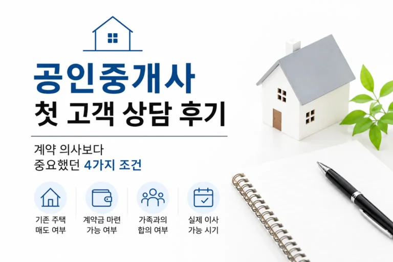 공인중개사 첫 고객 상담 후기, 계약 의사보다 중요했던 4가지 조건