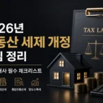2026년 부동산 세제 개정 핵심 내용을 상징하는 부동산 모형과 세법 문서, 계산기가 배치된 공인중개사 세법 체크리스트 대표 이미지